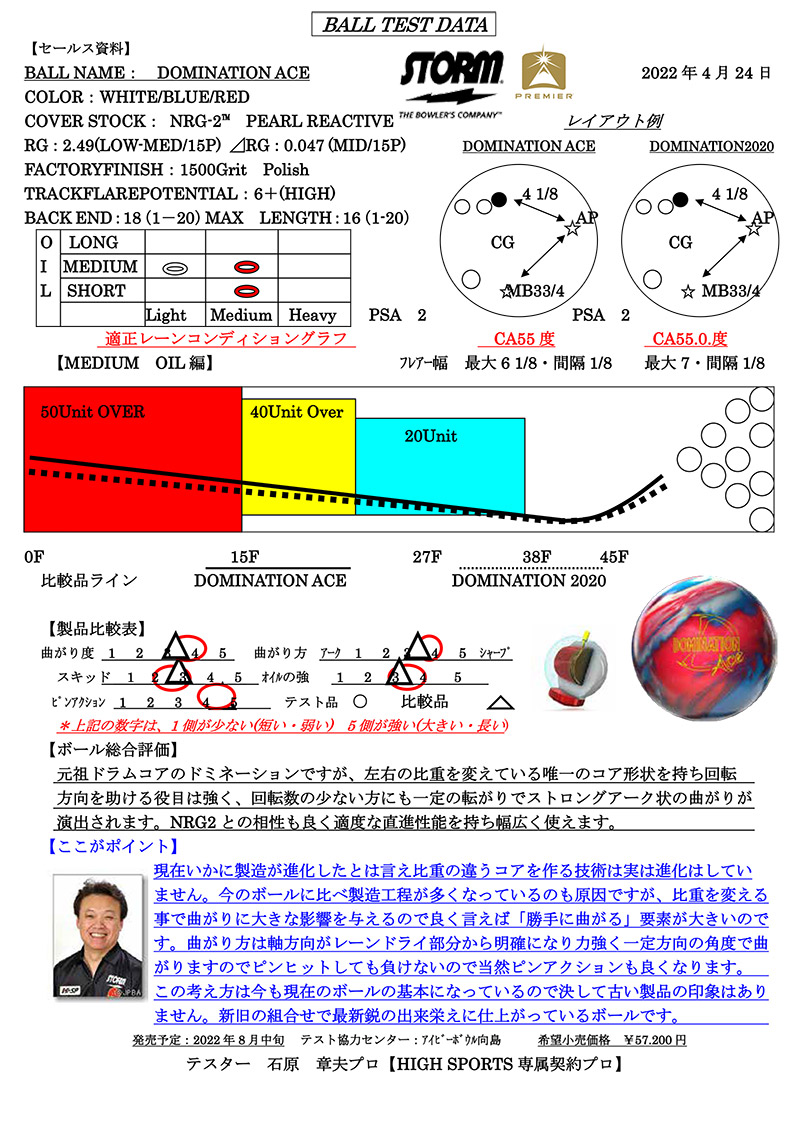 ストーム ドミネーションエース (PARKLANES PRO SHOP)